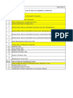 Type Test of HTLS Conductor