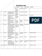 Shooting Script: Shot Time of Day Description/sum Mary Location Shot Movement Angle