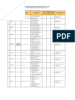 Ilp P.gudang PDF