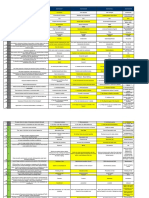 Ic33 Print Out 660 English PDF