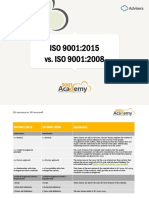 ISO 9001-2015 Vs ISO 9001-2008 Matrix EN