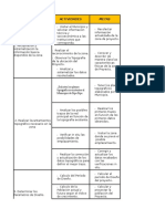 Presupuesto Oficial