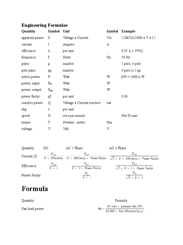 Formula: Engineering Formulae | PDF