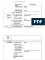 Rancangan Pengajaran Semester (Tahun 4)