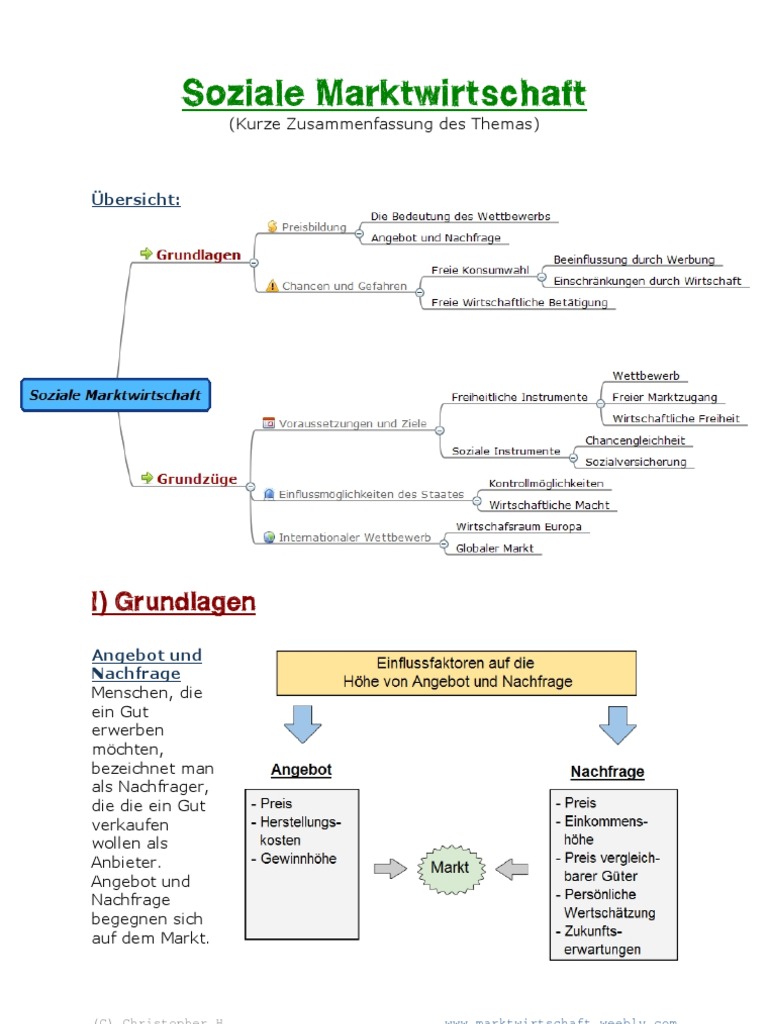 Soziale Marktwirtschaft PDF