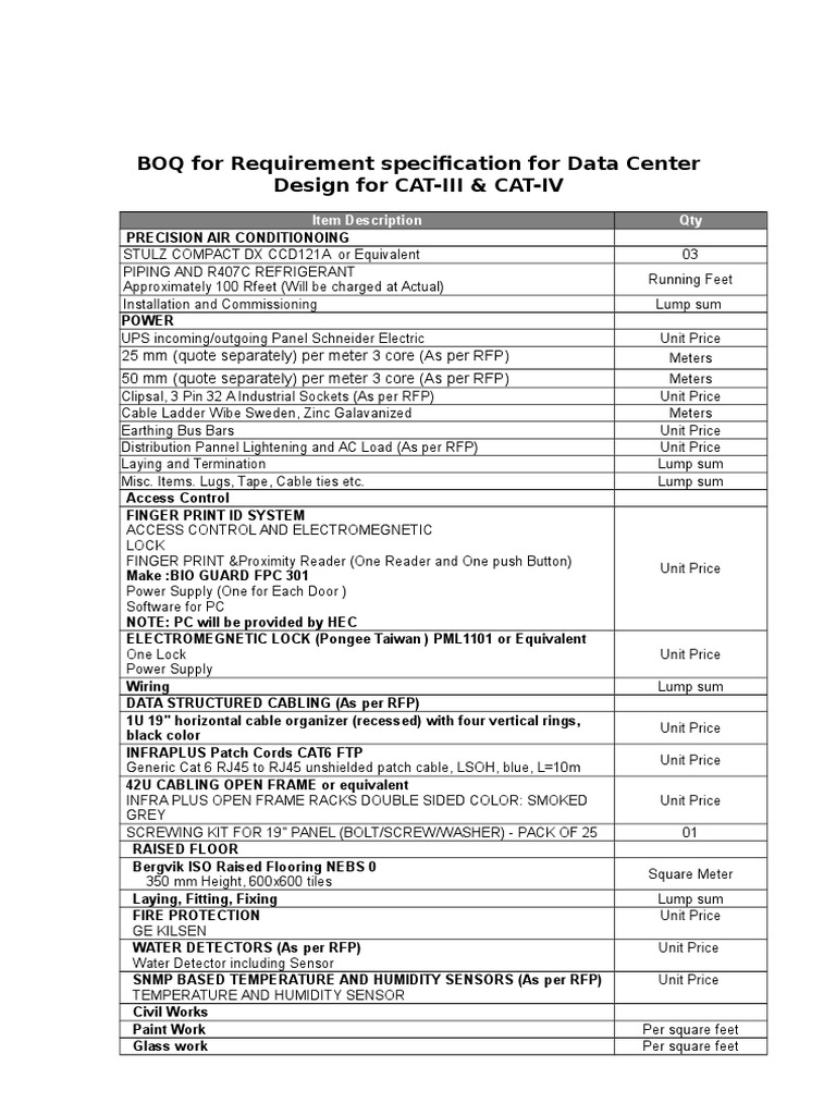 Data Center Design BOQ Specification | PDF