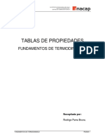 Propiedades Del Agua (H2O) Saturada_ Tabla de Temperatura