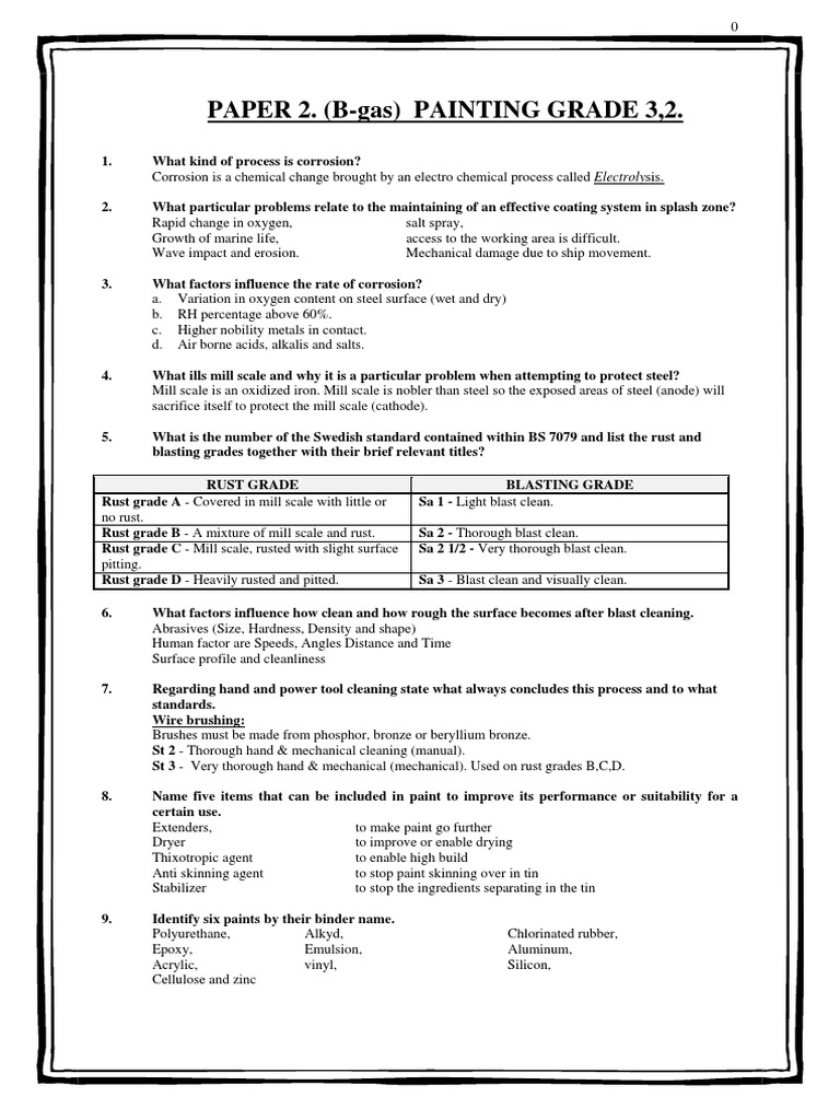 Paint Exam Model Paper 2 PDF Rust Paint