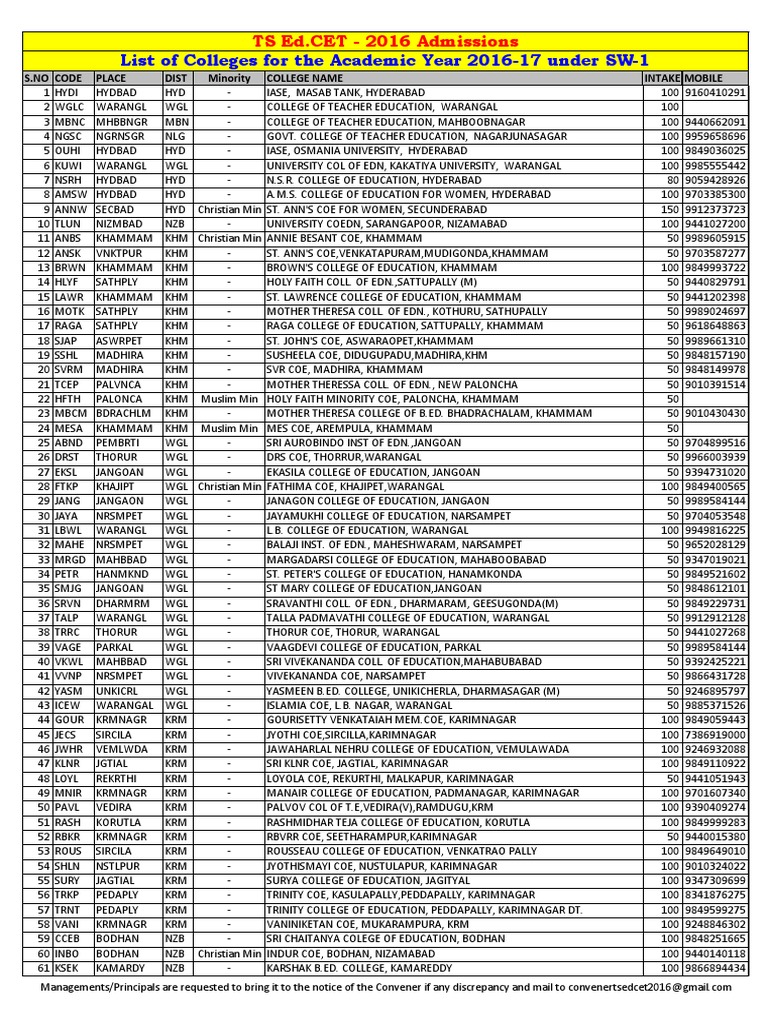 BED college list and address for hyderabad & rangareddy districs