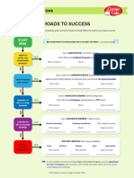 Start Options Take Action1