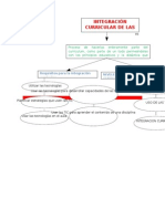 Mapa Conceptual