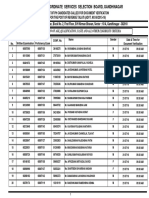 Gujarat Talati Candidates Document Verification List