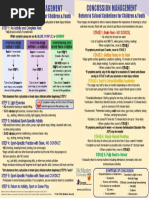 Download Concussion Management Return to School Guidelines by Tyler Harper SN318117880 doc pdf