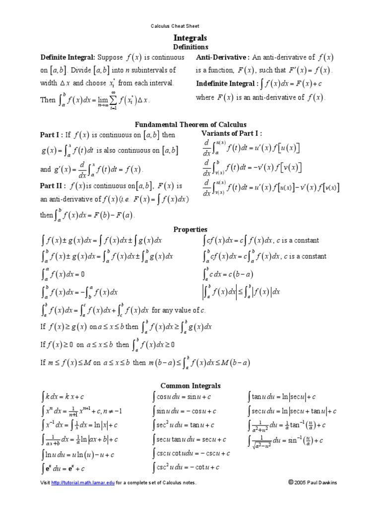 Calculus Cheat Sheet Integrals Trigonometric Functions Sine