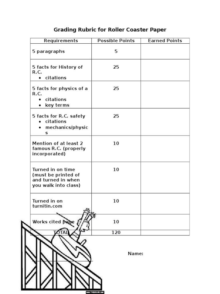 Grading Rubric For Roller Coaster Paper | PDF | Computers | Technology & Engineering for Cut Out Printable Paper Roller Coaster Templates Free Pdf