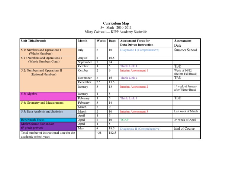 5th Grade Mathematics Curriculum Map | PDF