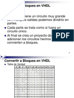 CKT en Bloques VHDL