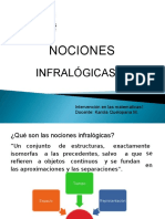 Nociones Infra Lógicas