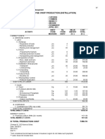 Cost of Coffee Crop Production (Installation) : Regional Agriculture HUANUCO Agricultural Information Management