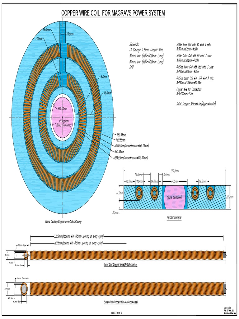 Copper Wire Coil - 20151103 PDF | PDF