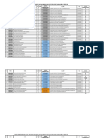 Data Haji Kota Blitar 2015 Kemenag