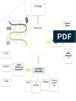 Comunicacion mapa mental.docx