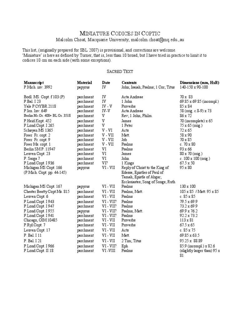 Miniature Codices in Coptic | PDF | Codex | Christian Worship And Liturgy