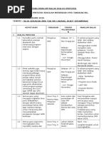 Dp 1 Tapak Laporan Dialog Prestasi 1 Hem 2020 Docx
