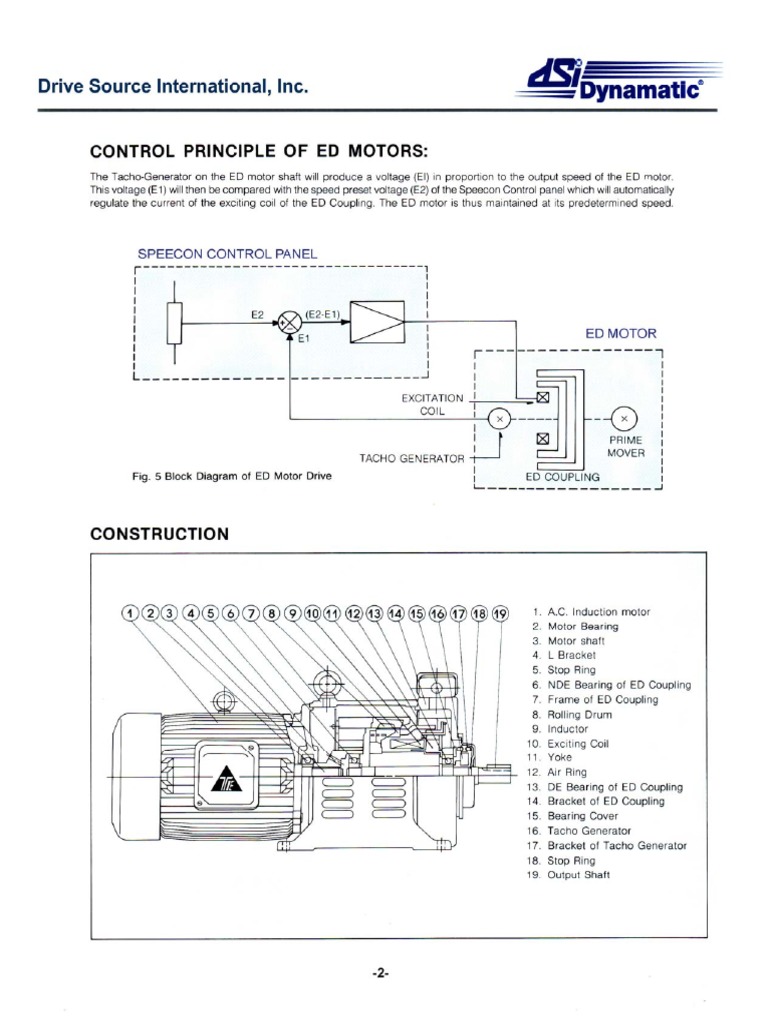 Teco Motor | PDF