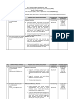 List of Technical Problems For 12-14 Jan 2016 (Lampiran C) PDF