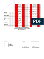 2 Jadwal Jaga - Februari