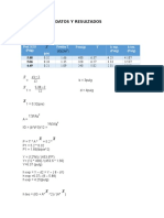 Tabla de Datos y Resultados