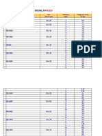 Weight Per Metre Structurals PDF
