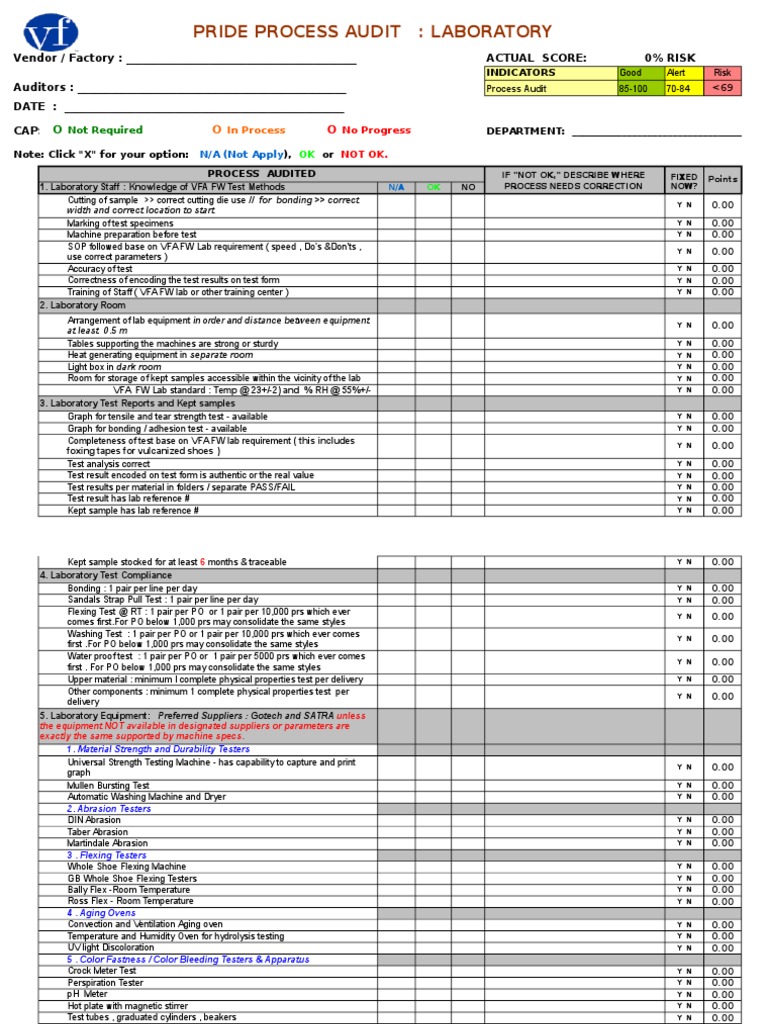 Lab Audit Checklist ( PRIDE ) 2014 Shoe Laboratories