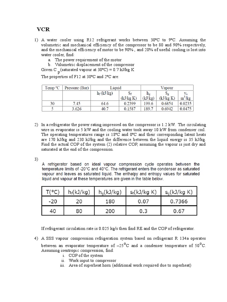 VCR | PDF