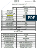 Resultados_PECDAT_2015