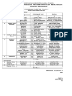 Data Sebaran Alsintan T.a.2015