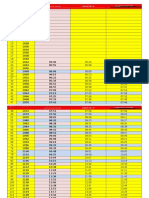 CommuterLine Schedule 10 May 2016 Revised For Red Line Jakarta Kota Bogor