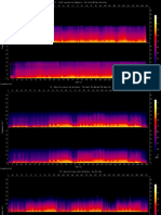 Spectrum