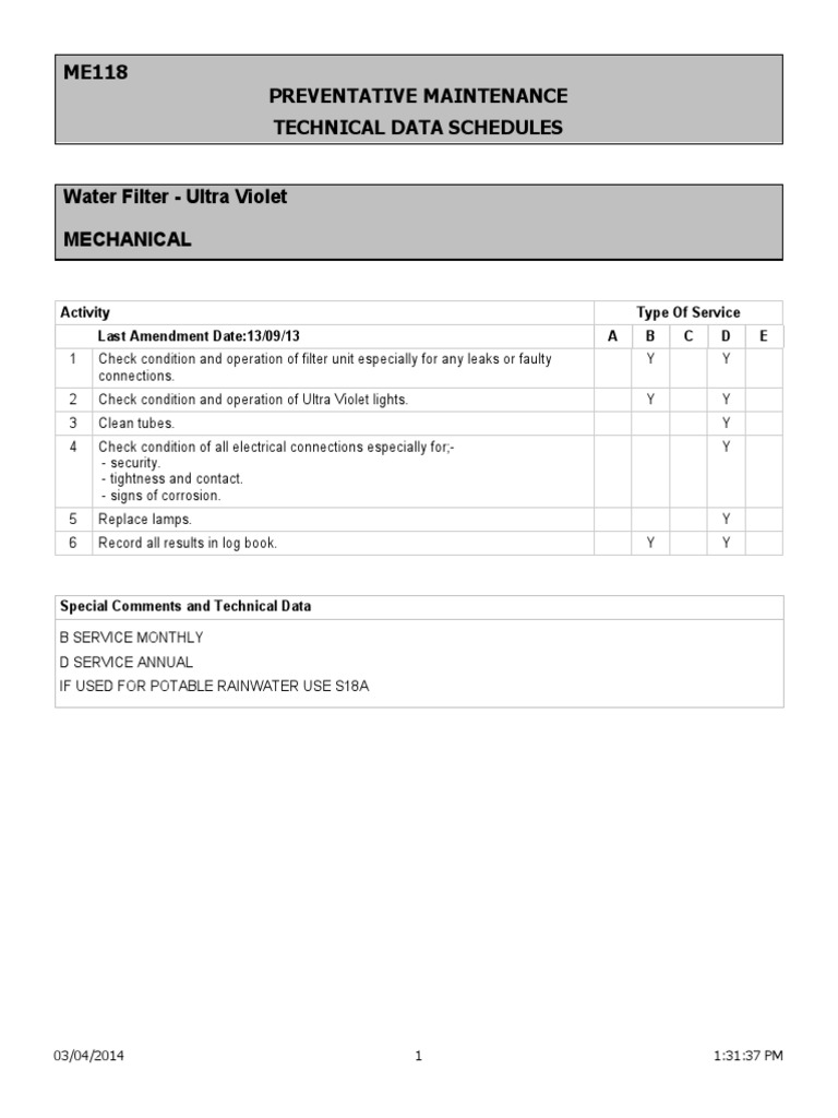 UV Water Filter Maintenance Schedule | PDF | Computers | Technology ...