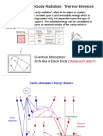 Chapter 6: Blackbody Radiation: Thermal Emission: Eventual Absorption: Acts Like A Black Body