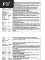 Evidence Law Case Chart (Columbia)