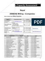 Nepal Milling Companies Contacts