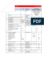 Aviation Turbine Fuel (ATF) IS: 1571: 2008: Sl. No. Characteristics Unit Method No. Requirement Minimum Maximum