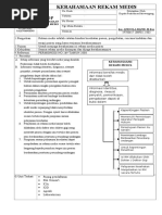 Download SOP Kerahasiaan Rekam Medis by Fahri Ramadan SN318191756 doc pdf