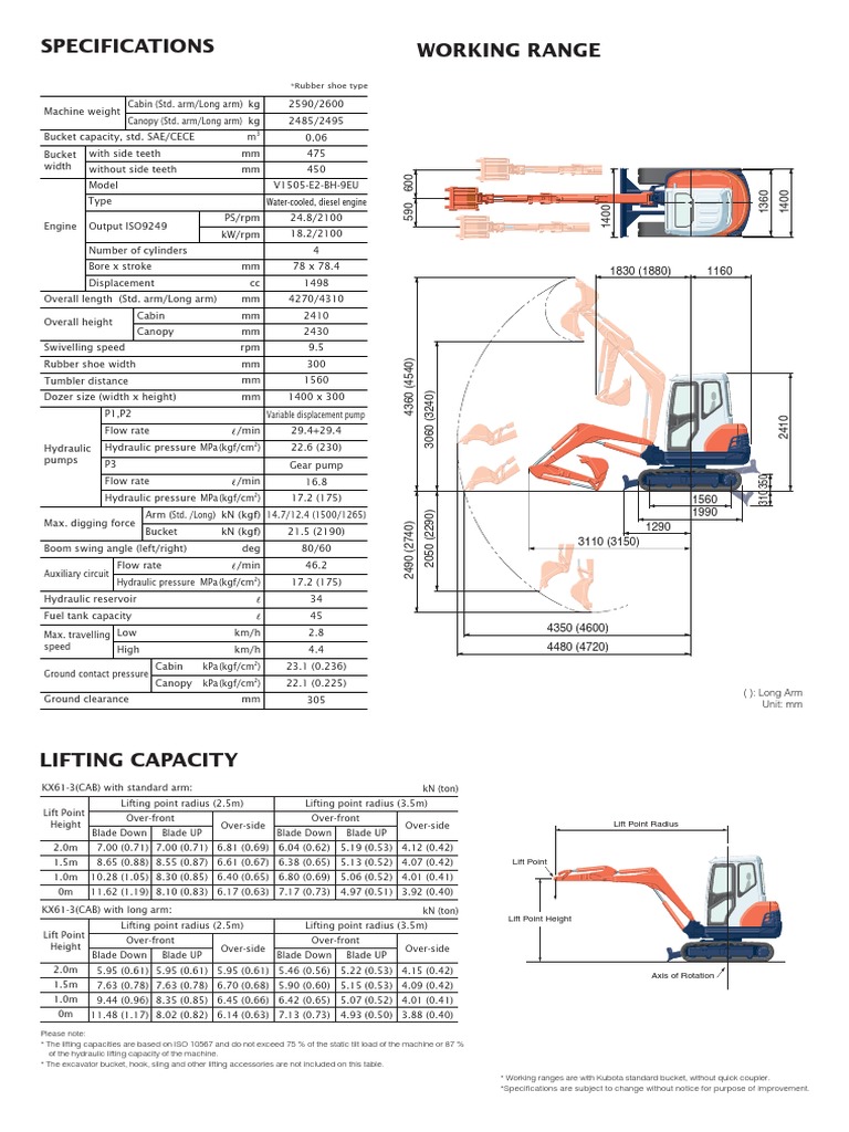 Kubota KX61-3 Specifications Overview | PDF | Internal Combustion