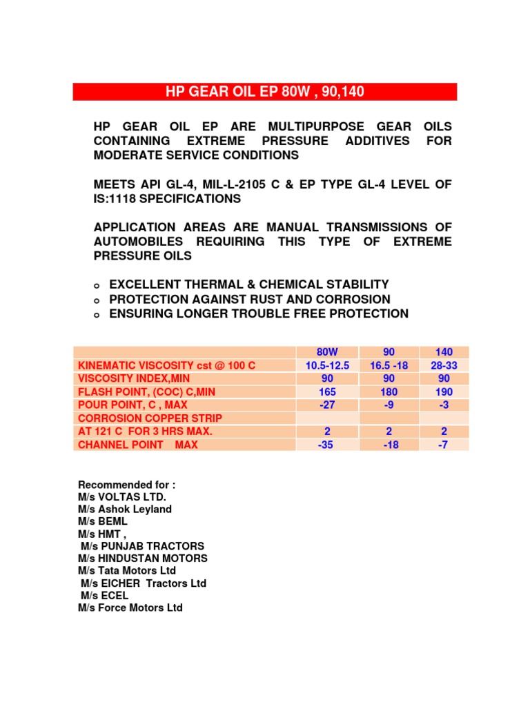 HP Gear Oil Specifications and Applications | PDF | Automotive ...