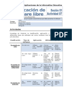 Clasificación de Software Libre