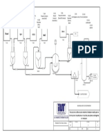 Diagrama de Propuesta Sulfato de Sodio PDF