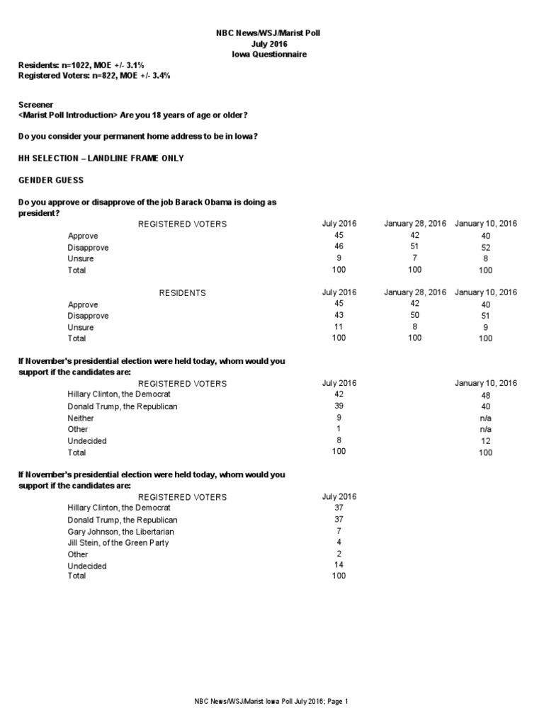 NBC News - WSJ - Marist Poll - Iowa Annotated Questionnaire - July 2016 ...